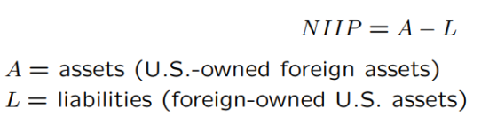 NIIP = A-L A = assets (U.S.-owned foreign assets) L = liabilities (foreign-owned U.S. assets)