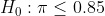 H0 : π < 0.85