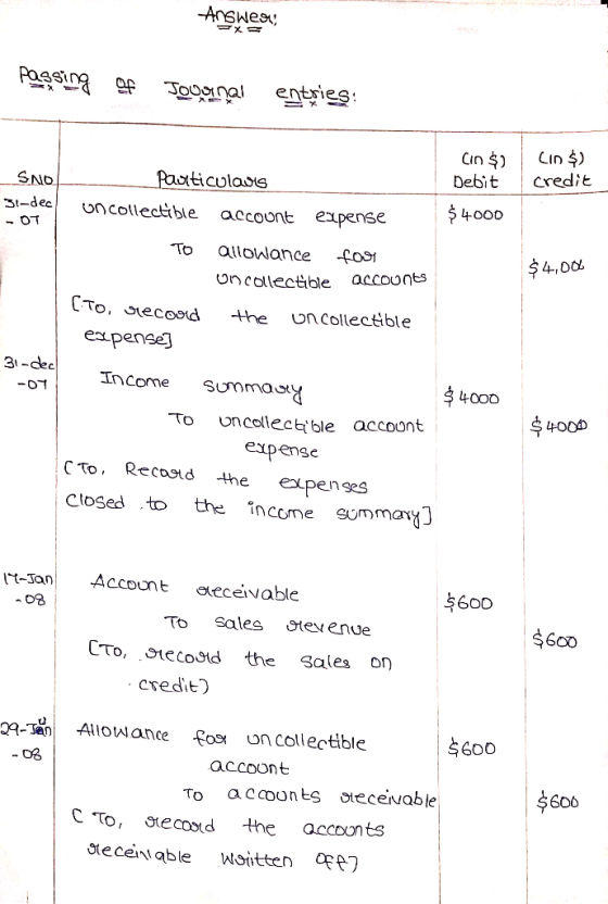 Answear Pagsing Of Jovanal entries: Particularis Cin $ Debit $ 4000 Lin $) credit SNO 3t-dec -OT on collectible account expen