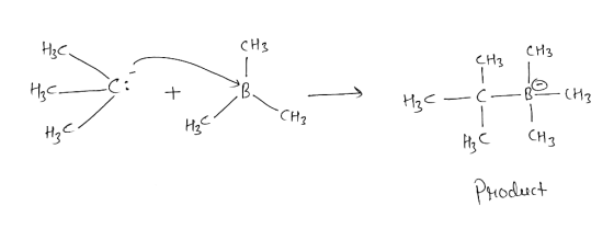 HC CH3 СН3 (A2 H,< + /B ལས་ ད ་ ་ > ,< —: 1. -c -8-CA TCP༣ H3C/ CH₂ Hzc H3C - ç - B CH3 H₂ Ć CH3 Product
