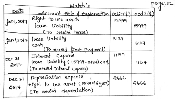 02 15999 3137 3137 Walshs page:02 Date Account title toplanation Debit($) wedited) janı , 2014 Right to use assets leave lia
