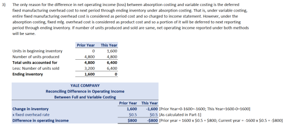 3) The only reason for the difference in net operating income (loss) between absorption costing and variable costing is the d