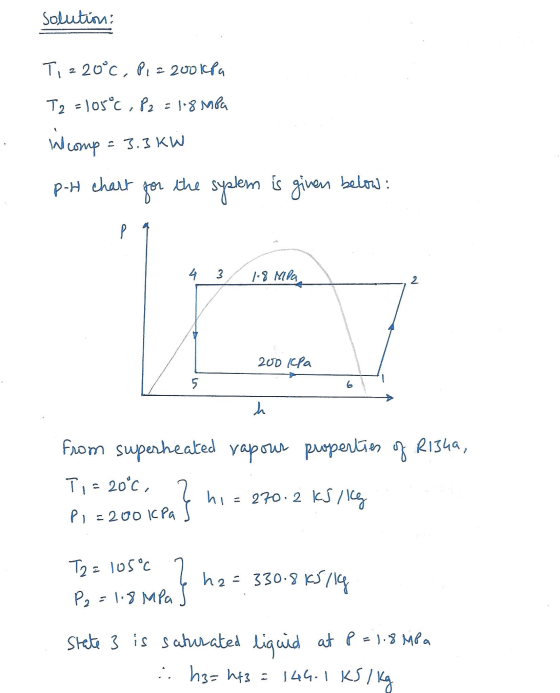 solution: Ti z 20°C, P,= 200kPa T2 =105°c ,P2 = 1.8 MPa incomp 23.3 KW P-H chart the is for suplem given below: a 4 3 1.8 Mil