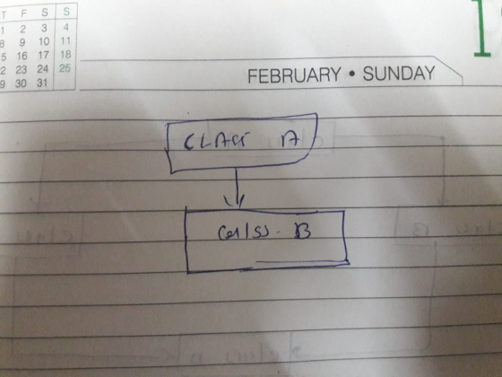 TF S S 8 9 10 11 5 16 17 18 2 23 24 25 9 30 31 FEBRUARY SUNDAY