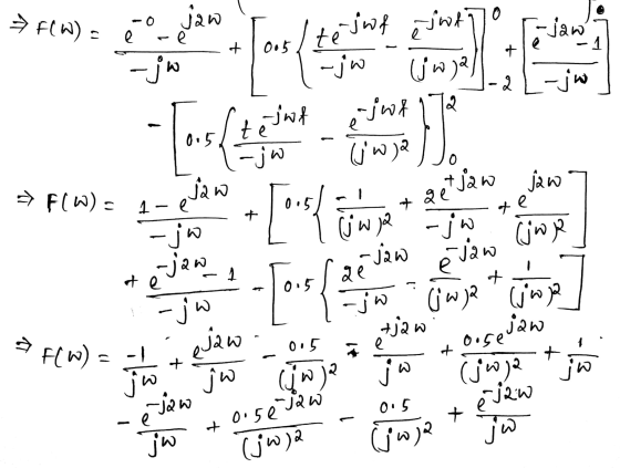F(W) = - 2 หา jaw 05 t t Rs 0 -5 (02)8 ) 0 8 8 0.5 - 0 Jan +++ .jok - Jam -jw -jw (jwa 4 |-jw -jw -jw te -jw * F(4) - 4 - 1