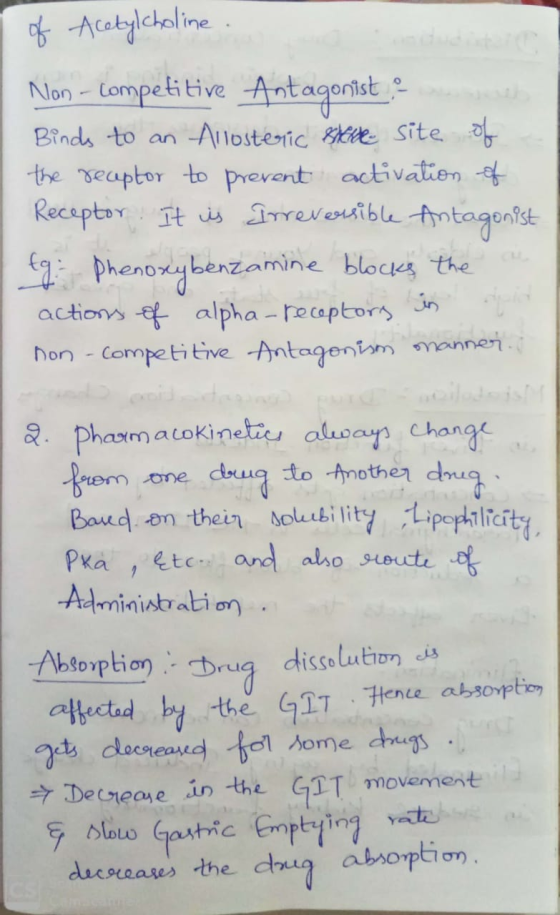 of Acetylcholine duditio Non-competitive Antagonista ng Binds to an Allosteric She site of the receptor to prevent activation