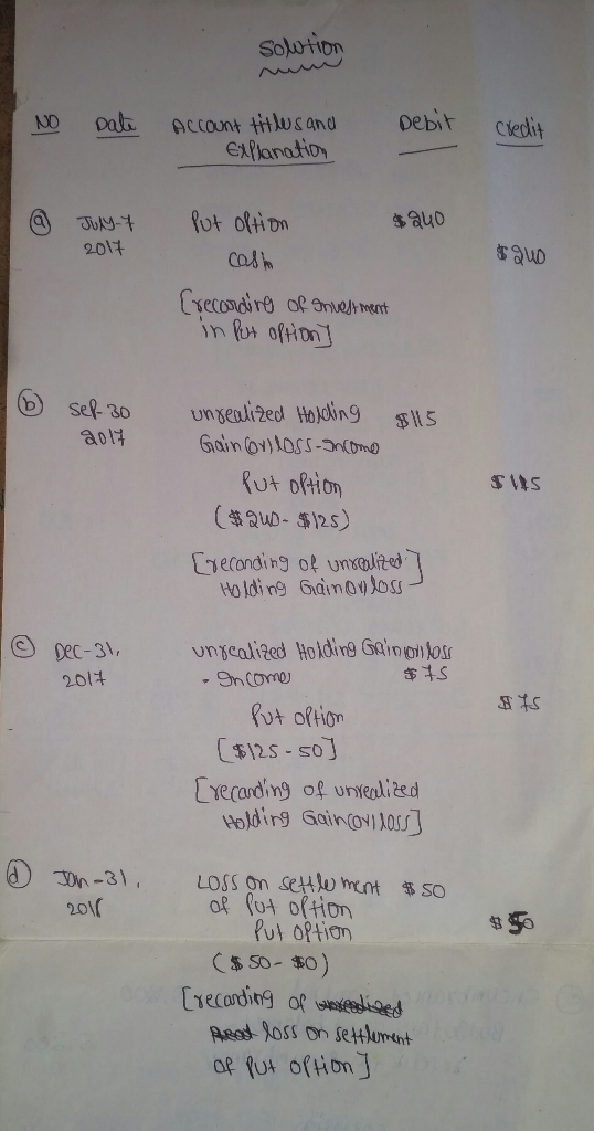 solution No Date Account titles and Explanation Debit credit @ quo Jun-7 2017 $ quo put option cash [recording of snuestment