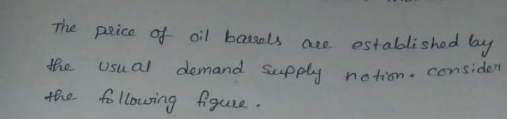 The paice oil baanムan establi shadlay the Usu al demand suppl hod la natian- comsider