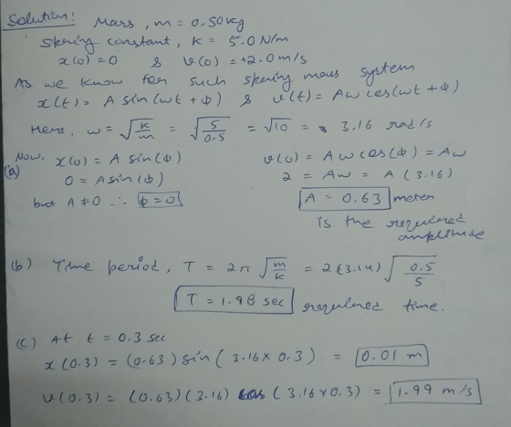 S solution! mars , m = o.sorg Skering constant, k= 5.0 N/m xo)=0 S eco) = +2.omis As we know for such sperity maus system xlt
