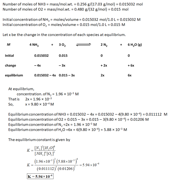 Number of moles of NH3 = mass/mol.wt. = 0.256 g/(17.03 g/mol) = 0.015032 mol Number of moles of O2 = mass/mol.wt. = 0.480 g/(