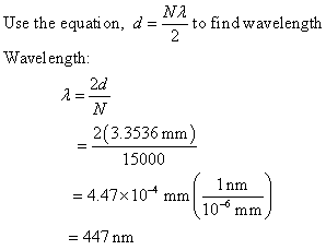 Na Use the equation, d = to find wavelength 2 Wavelength: 2d N 2(3.3536 mm) 15000 2 = = 4.47x10* mm 1 nm 106 mm = = 447 nm