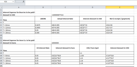 E21 fic A 2 Interest Expense for Brun Inc to be paid 1 3 Amount in USD =10000000*D15 LIBOR6 Actual Interest Rate Interest Amo