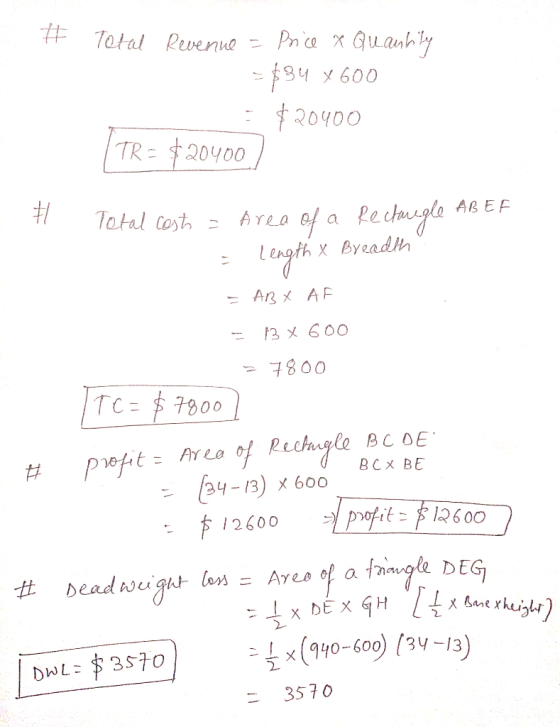 # Total Rwenue Pnce xGUuanhy 34 x600 20400 TR=20400 ATLO of a Pectaugle ABEF Total lost x Byeadth An AF 13 600 7800 TC= $790