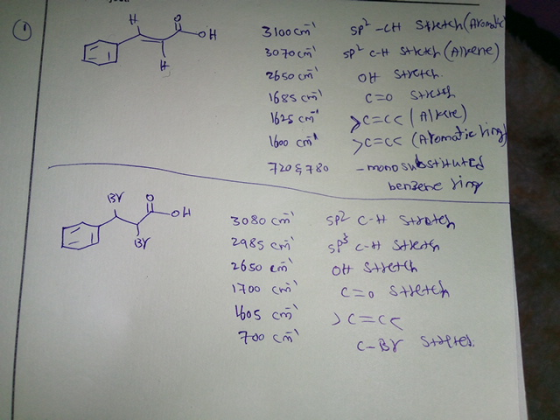 3 100 cm sp²ch Stretch (Aromatic 3070 cm splc-H Stretch (Arrene) 2650 cm Ott Stretch. 1685 cm cao Stress 1625cm Je=ce / Alk