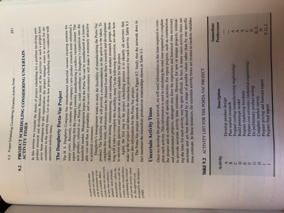 9.2 Project Scheduling Considering Uncertain Activity PROJECT SCHEDULING CONSIDERING UNCERTAIN 9.2 ACTIVITY TIMES In this sec