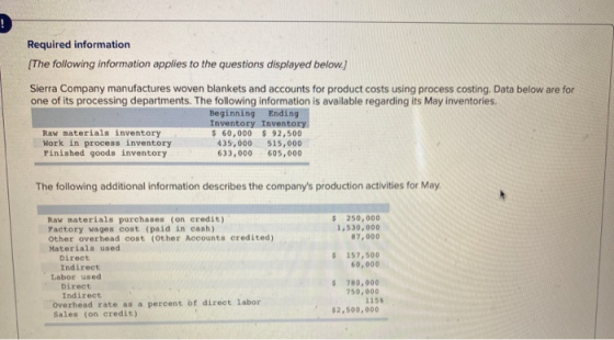 Required information (The following information applies to the questions displayed below.) Sierra Company manufactures woven