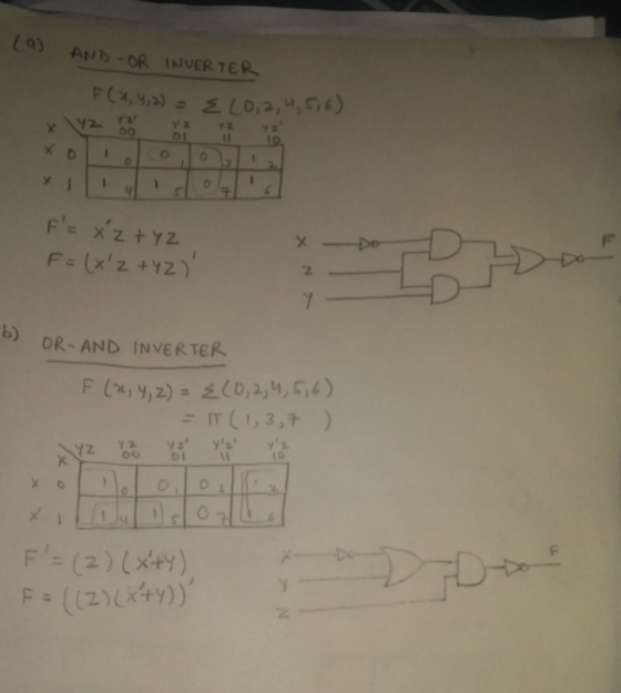 (a) AND OR INVERTER F(x, y, z) = E(0,2,4,5,6) f= x 2 tyz F = (x 2 + YZ) b) OR- AND INVERTER F(x, y, z) = {(0,2,4,5,6) = (1,3