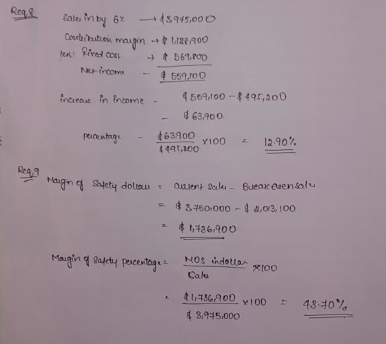 Regg Sale in by 6% $3,975,000 Couetuibution maigin - $ 1,128,900 ters: Rived cose + $ 569,800 Ner income - 559,100 increase i