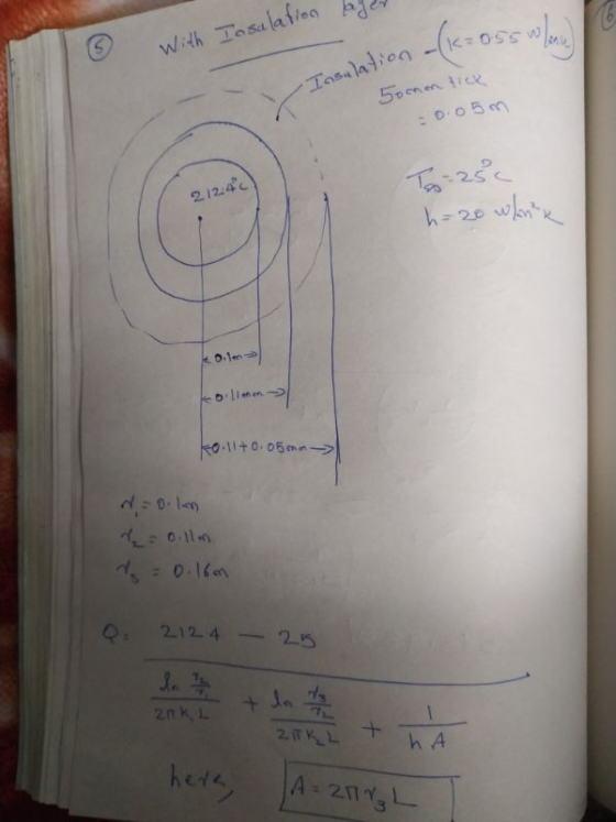 lager With Insulation -(K: 055 wlane 6 - k= - Insulation Son fick 21240 Too-250 h= 20 wlanek lena to llam KO:11+0.05 -> N=o.l