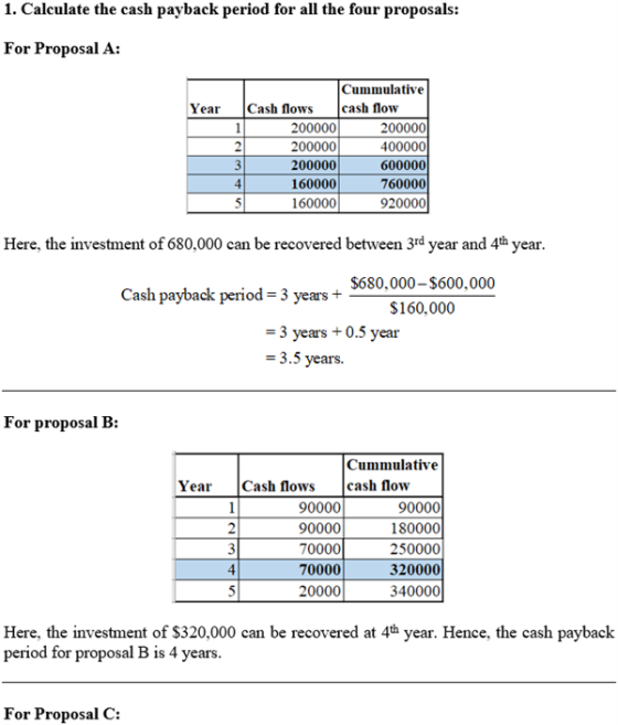 1. Calculate the cash payback period for all the four proposals: For Proposal A: Cummulative |cash flow 200000 Cash flows Yea