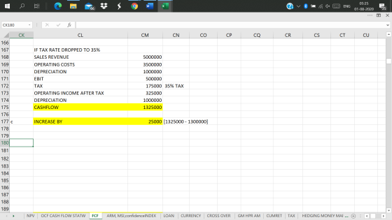 05:25 C w ? ENG 66 01-08-2020 35 Х CK180 . CK CL CM CN CO CP CQ CR CS CT CU 166 167 IF TAX RATE DROPPED TO 35% 168 5000000 16
