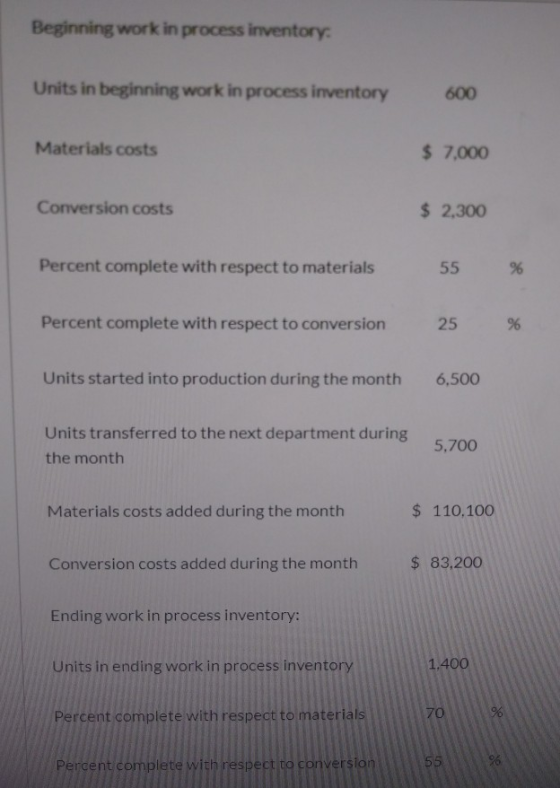 Beginning work in process inventory: Units in beginning work in process inventory 600 Materials costs $ 7,000 Conversion cost