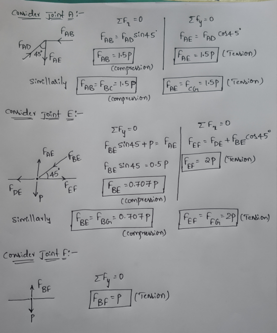 consider Joint Air ZF = 0 I {fy=0 C FAB FAR FAD sinas | FAE = FAD Costs SFAE = 1.5p/(Tension) (compression) 1 simillalily I