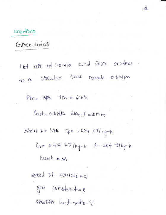 solutions Creven deta to a