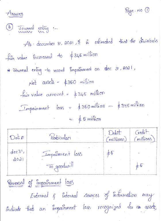 Answer Ab. december Page. No o o Journal entang :- Ab. december 31, 2021, it is estimated that the divisions fair value inco