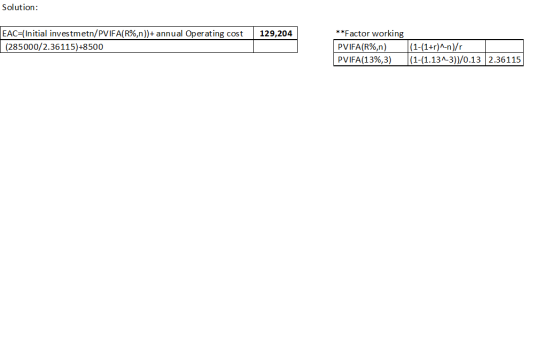 Solution: 129,204 EAC=(Initial investmetn/PVIFA(R%,n))+ annual Operating cost (285000/2.36115)+8500 **Factor working PVIFA(R%
