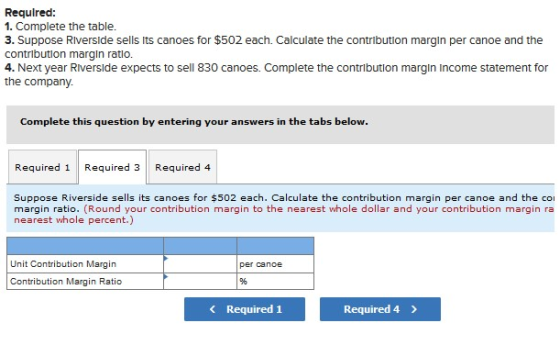 Required: 1. Complete the table. 3. Suppose Riverside sells its canoes for $502 each. Calculate the contribution margin per c