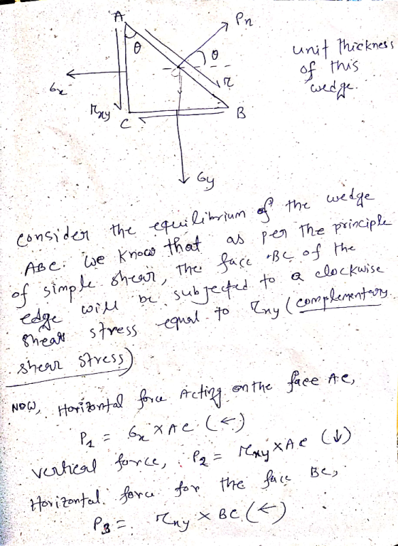 .. unit thickness of this Pwedge Gym the wedge the equilibrium of consider that as per the principle Abe: we know face Be of