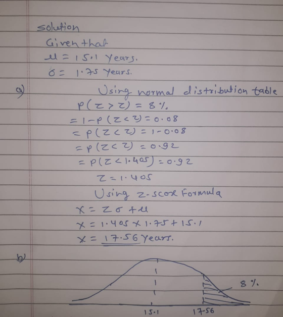 solution Given that el=isol years. 0 = 1.25 Years. Using normal distribution table Plz> Z) = 8% = 1-pcz<3)0.08 -P( ZCZ) = 1-0