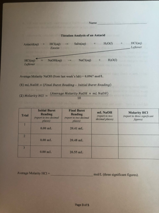Name Titration Analysis of an Antacid Antacid(aq) + Salts(aq) + H2O(1) HCl(aq) Excess HCl(aq) Leftover + NaOH(aq) NaCl(aq) +