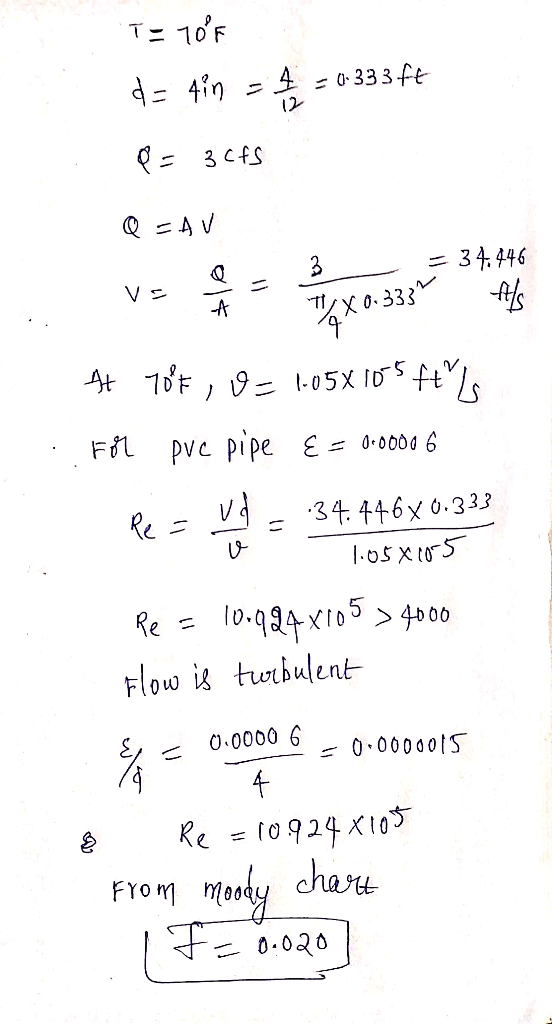10F 4 333ft d4in 3 cfS Q A V - 34446 X0.333 At 70F9- 1-05X I0 V -S Fれ pve pipe E ニ 0-000d 6 v 34. 446x0.333 Re lo-994X105400