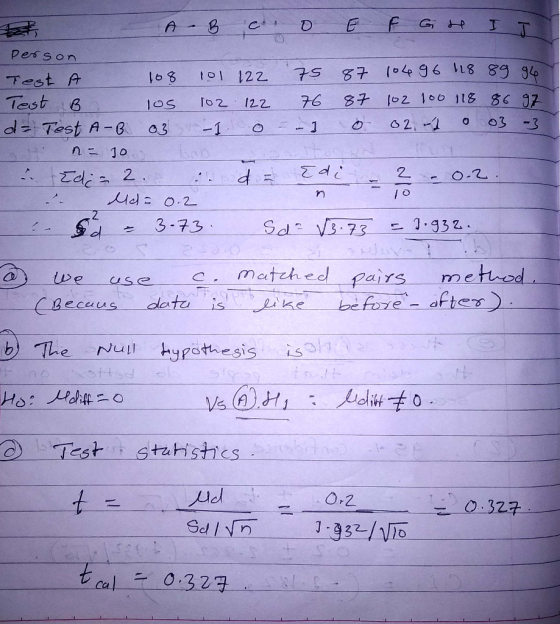 FGH A 8 Pesson (04 96 18 89 g6 87 7S 8o1 0 122 TO2 Test A Test 12 100 118 76 87 12-2 10S dTost A- O21 -1 3 n 10 2 2. O-2 3-73