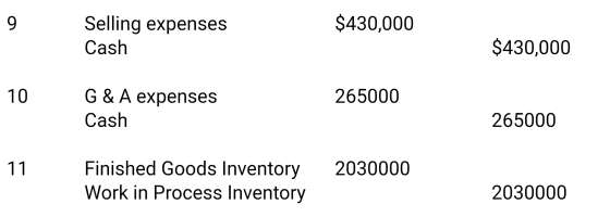 9 $430,000 Selling expenses Cash $430,000 10 265000 G&A expenses Cash 265000 11 2030000 Finished Goods Inventory Work in Proc