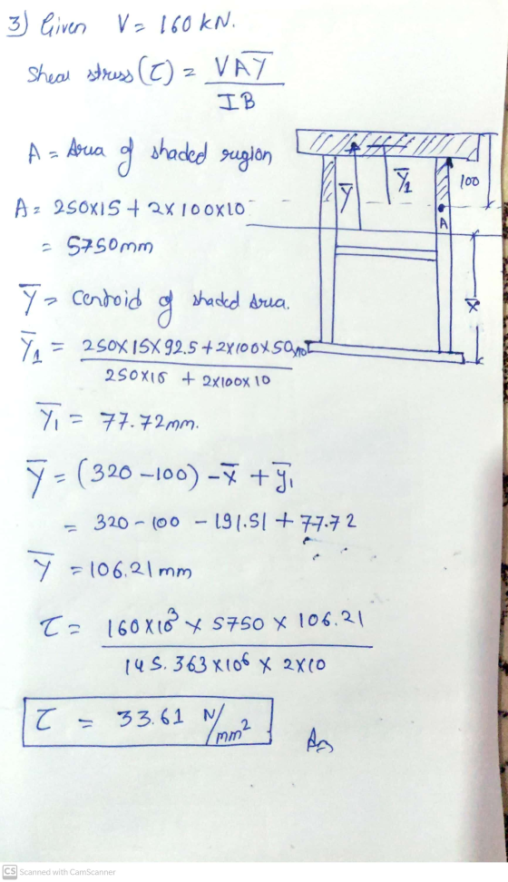 3 Given Vs 160 kN. shear stress (2) z VAT IB A = Area shaded region WHA 100 Az 250XIS + 2X100X10 A - 5750mm 7 centoid g shade