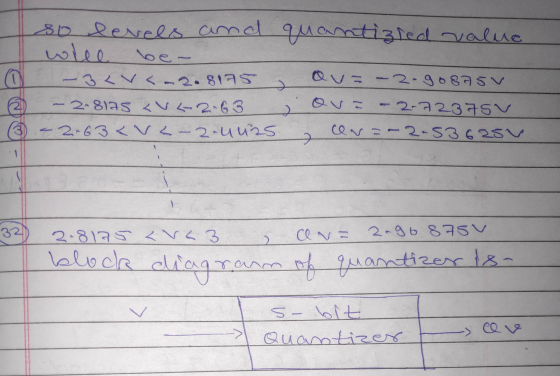 so levels and quantizred value whee 0 -34vcm2.8175 Qu= -2.96875 - 2-819s <V - 263 ov-2.72375 6 -2.634V-2-uurs cer=-2.536251 3