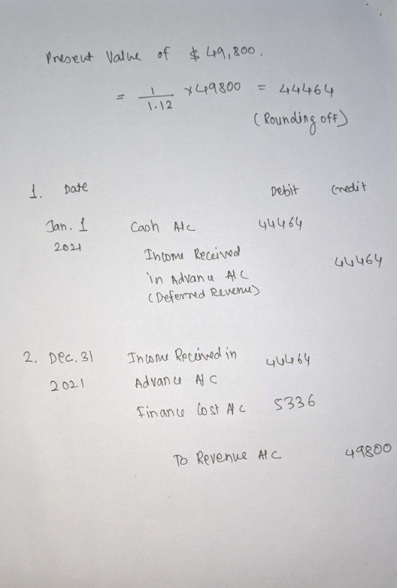 Preseut Valne of L,200 49800 44464 112 Rounding off Date Debit medit Jan. i Canh Alc G4464 2021 Tntom Received G4464 In Advan