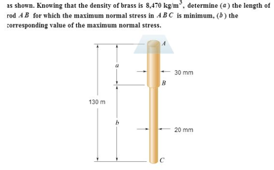Two brass rods AB and BC, each of uniform diameter