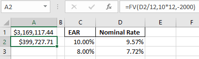 | A2 X B - A $3,169,117.44 $399,727.71 1 2 for EFV(D2/12, 10*12,-2000) E F Nominal Rate 9.57% 7.72% EAR 10.00% 8.00%
