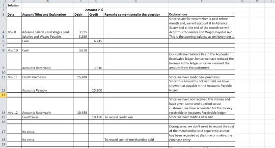 Α. 1 Solution: 2 3 Date Account Titles and Explanation Amount in $ Credit Remarks as mentioned in the question Debit Explanat
