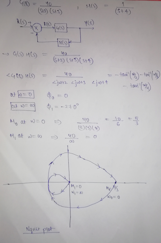 YO (St2) (5+3) 11409 (5+4) R(s) + Fle) = (als) Mlsk - G(3) H(s) Чо (812) (St3) (5+4) <4 (6) H(s) Чо <jut2 <just ejust 4 tamil