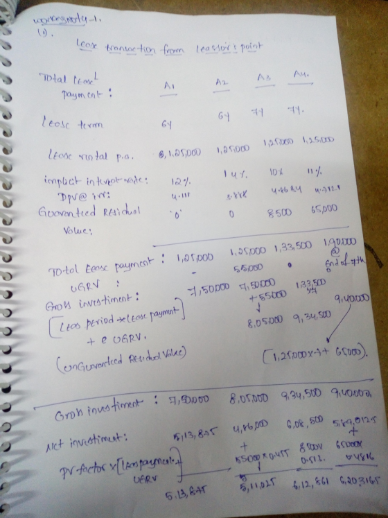 working only to lcos tinneortion form lcassor e point Total tranh A2 A3 A4. payment: av 64 74 leosc term 74 1,2 1,000 2.500 1
