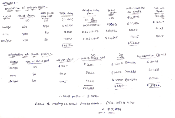 cost per Total Relative Sales price chair Total sales cost Answers calculation of cost per unit- sales pnce chain No.of chair