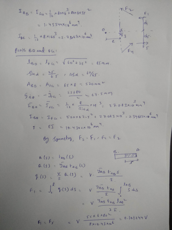 3 Taks. I AB I au = t x 80 x 67 80x6x552 - 1.453448168 mm Toebe *8*1632 -2.736 2m vom Parts BD and th: ABD = lah= √60²+252 =