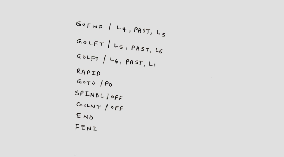 GUFWA I LA, PAST, LS GOLFTILS, PAST, L6 GOLFT I L6, PAST, LI RAPID GOTU IPO SPINDL OFF COOLNT / OFF END FINI