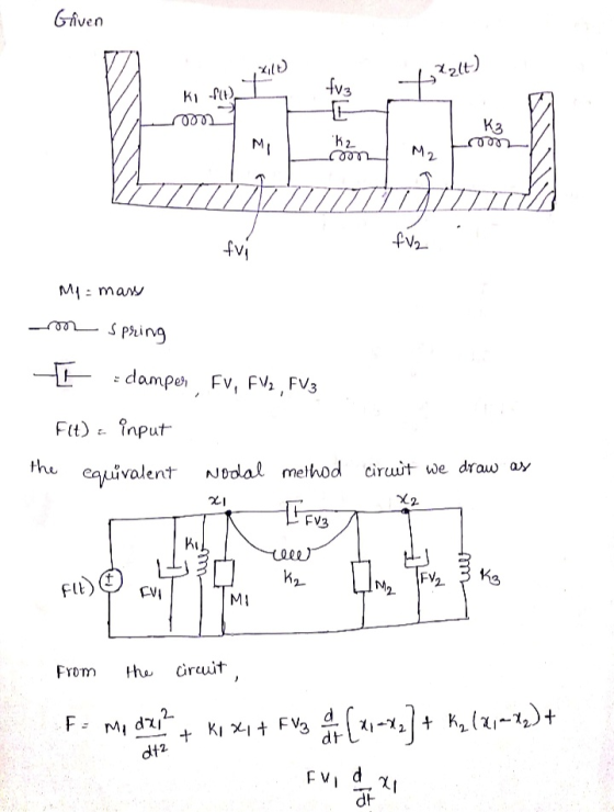 Griven ki so yoo fva yo?alt) K3 K2 07 M2 fvi fv2 My: mary - spring I damper Fv, FV2, FV3 F(t): input the equivalent Nodal met