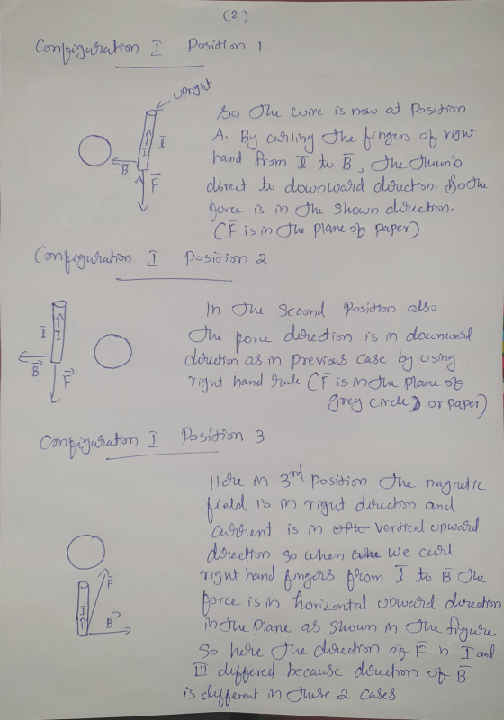 (2) Configuration Position I Upright ē Oo TIL So the wire is now at Position A. By carling the fingers of right hand from t t